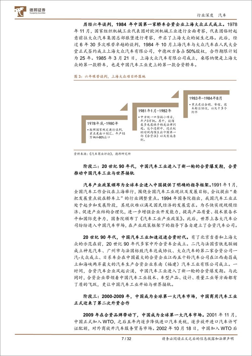 《汽车行业：电动化、智能化自主领先，新发展阶段下合资汽车品牌挑战重重-20230530-德邦证券-32页》 - 第8页预览图