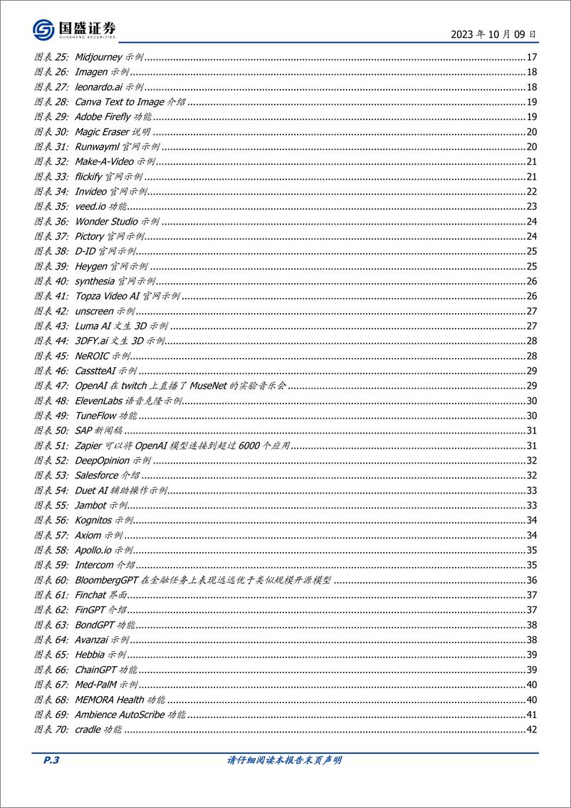 《国盛证券：100个有意思的AI应用》 - 第3页预览图