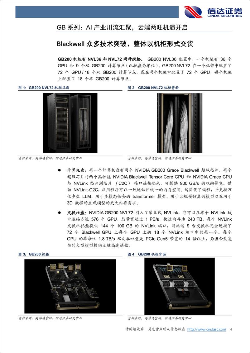 《电子行业：AI产业川流汇聚，云端两旺机遇开启-250107-信达证券-11页》 - 第4页预览图