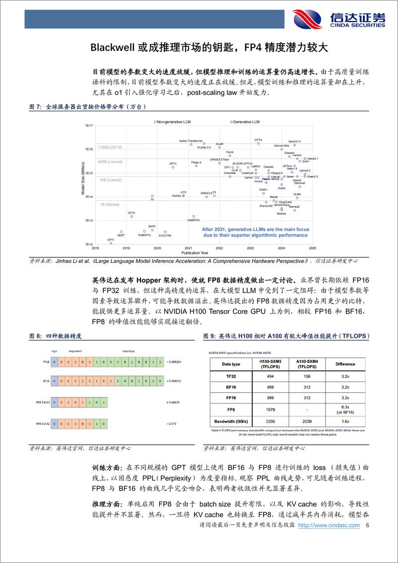 《电子行业：AI产业川流汇聚，云端两旺机遇开启-250107-信达证券-11页》 - 第6页预览图