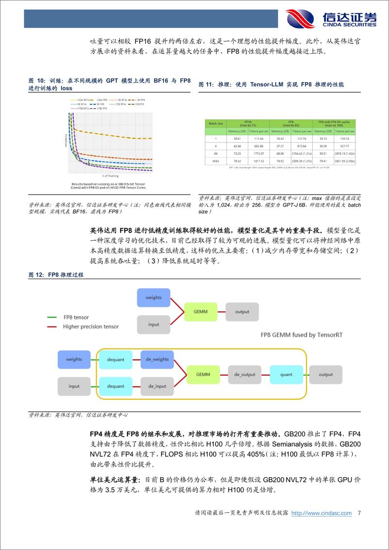 《电子行业：AI产业川流汇聚，云端两旺机遇开启-250107-信达证券-11页》 - 第7页预览图