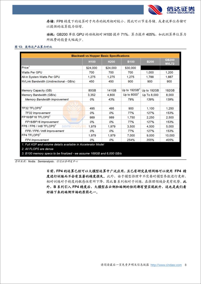 《电子行业：AI产业川流汇聚，云端两旺机遇开启-250107-信达证券-11页》 - 第8页预览图