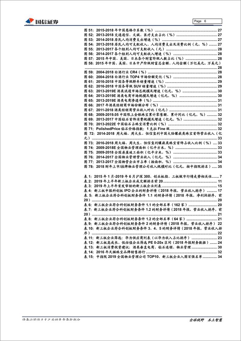 《新三板2019下半年投资策略：逐鹿科创红利，把握消费变局-20190620-国信证券-38页》 - 第7页预览图