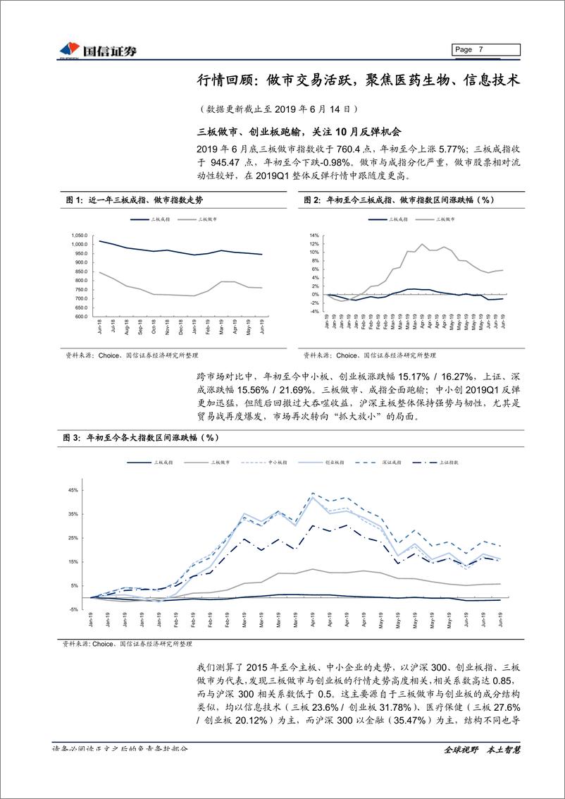 《新三板2019下半年投资策略：逐鹿科创红利，把握消费变局-20190620-国信证券-38页》 - 第8页预览图