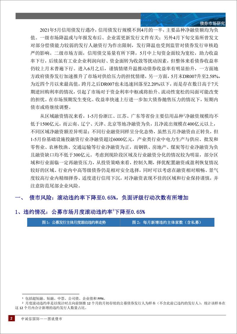 《图说债市月报：债券市场发行遇冷，收益率延续回落状态-20210623-中诚信国际-13页》 - 第2页预览图