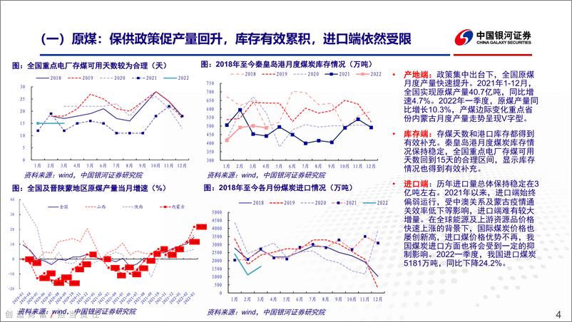 《煤炭行业2021年报&2022一季报回顾：通胀投资主线下煤炭行业高景气持续-20220505-银河证券-22页》 - 第5页预览图