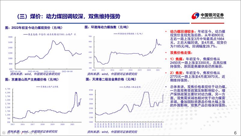 《煤炭行业2021年报&2022一季报回顾：通胀投资主线下煤炭行业高景气持续-20220505-银河证券-22页》 - 第7页预览图