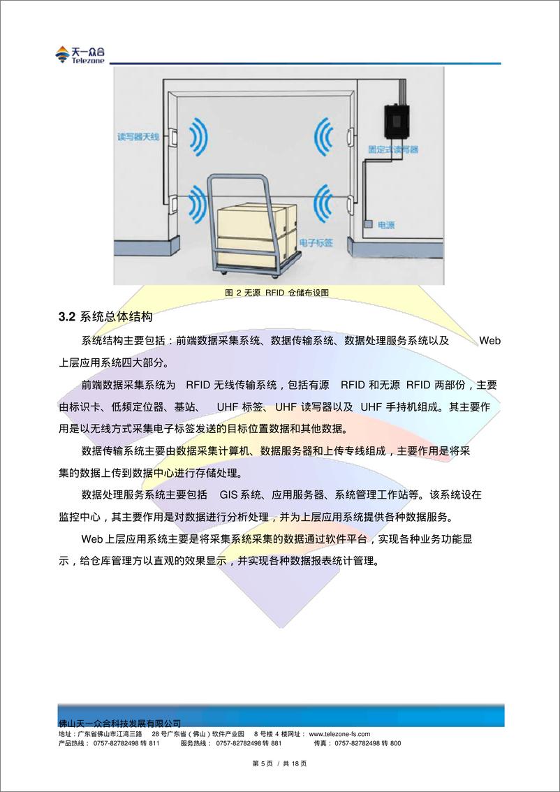 《RFID智能仓储解决方案》 - 第6页预览图