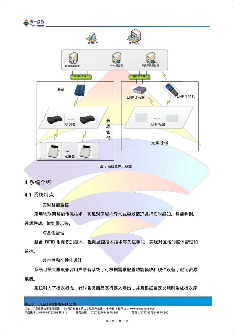 《RFID智能仓储解决方案》 - 第7页预览图