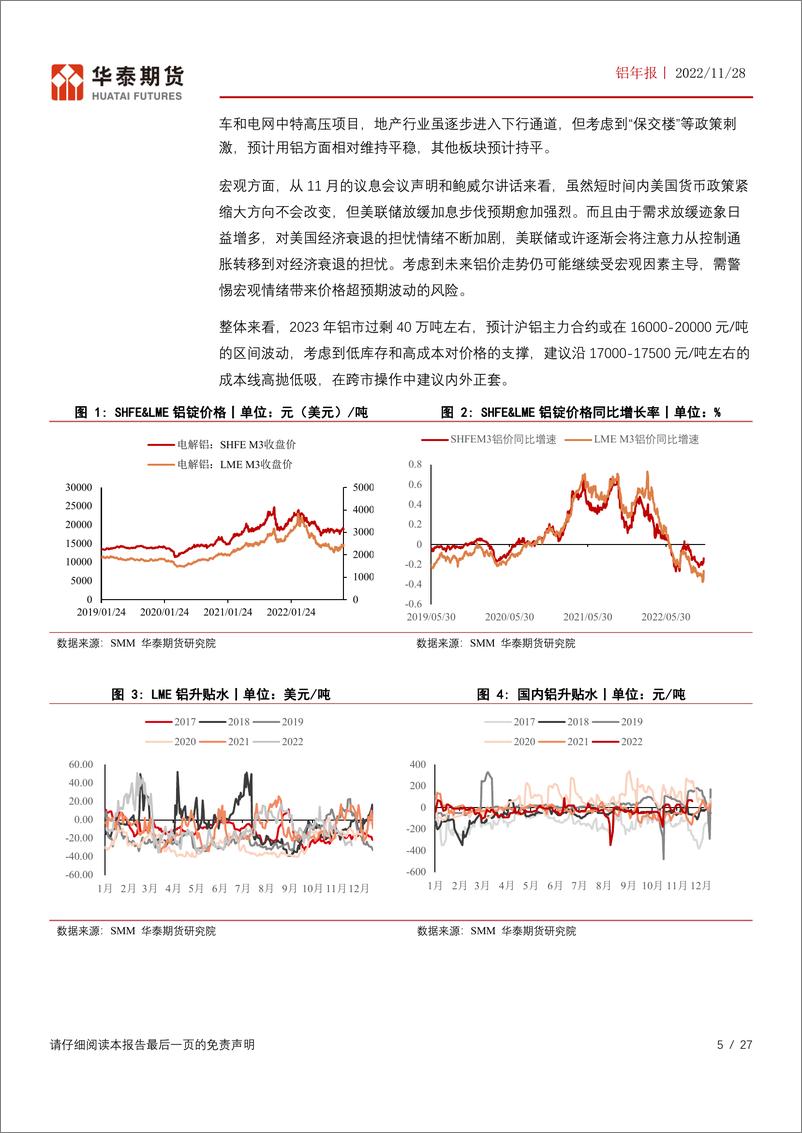 《铝年报：供需矛盾仍存变数，关注成本下行幅度-20221128-华泰期货-27页》 - 第6页预览图