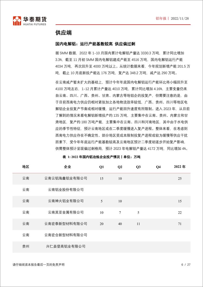 《铝年报：供需矛盾仍存变数，关注成本下行幅度-20221128-华泰期货-27页》 - 第7页预览图