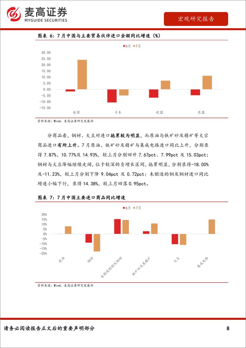 《7月进出口数据点评：出口增速小幅回落，贸易顺差边际收窄-240807-麦高证券-11页》 - 第8页预览图