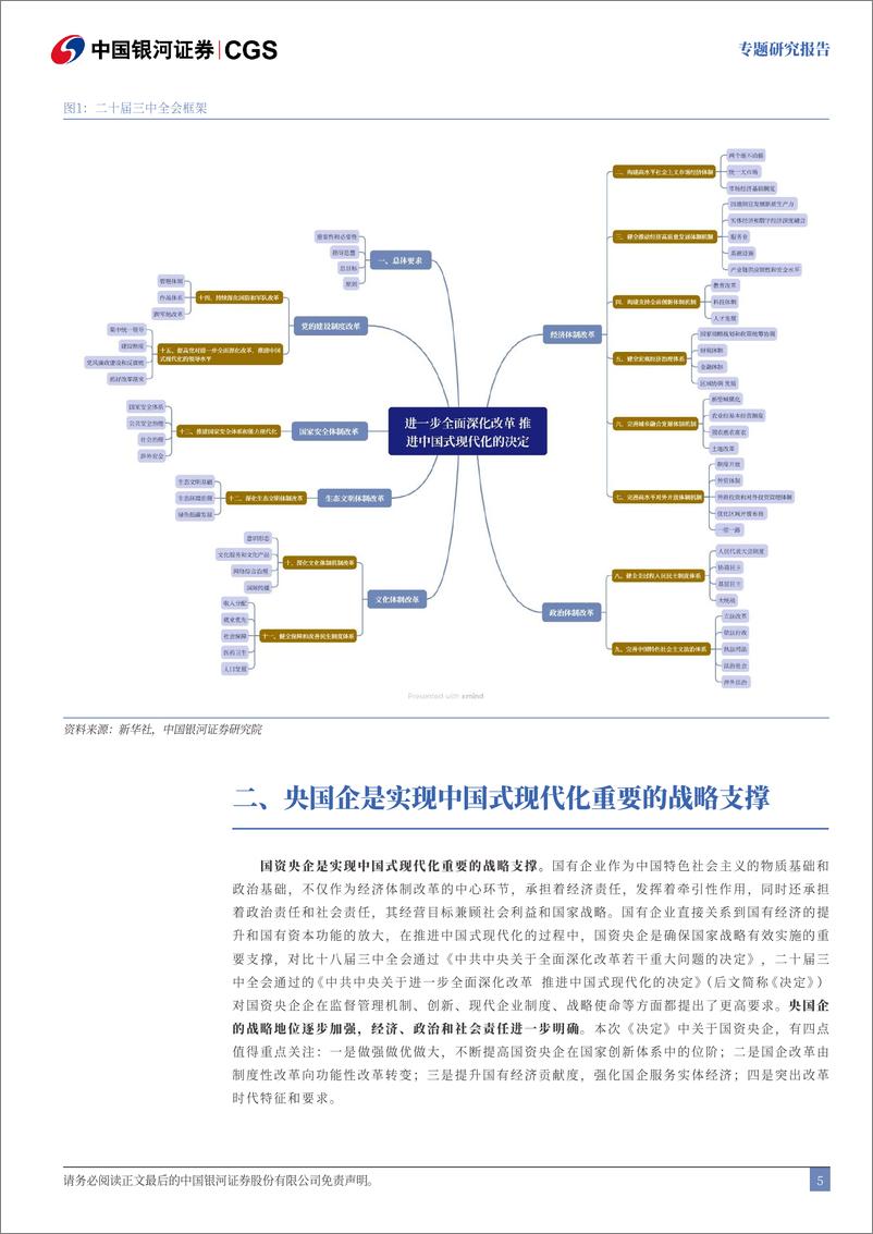 《二十届三中全会解读系列：央国企是实现中国式现代化重要的战略支撑-240728-银河证券-16页》 - 第6页预览图