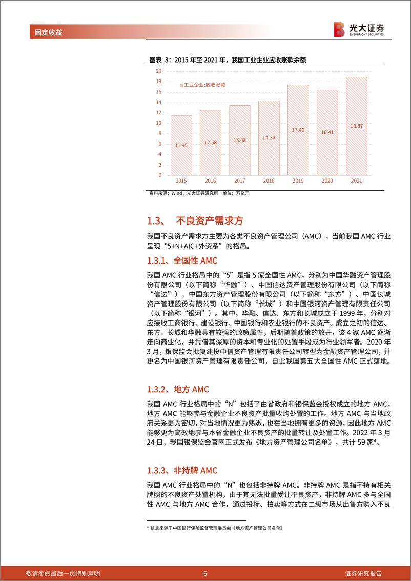 《不良资产专题研究报告之一：彼之砒霜，吾之蜜糖，不良资产市场概况-20220414-光大证券-18页》 - 第7页预览图