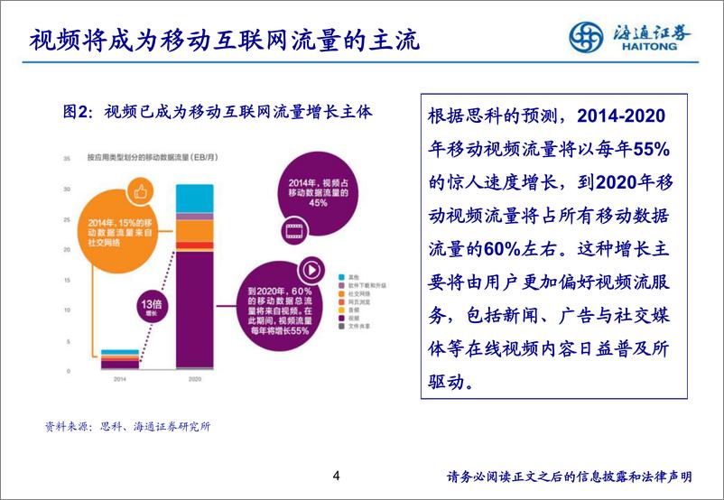 《通信行业：中国联通，混改渐显成效、全球视角下仍被低估-20190604-海通证券-37页》 - 第5页预览图