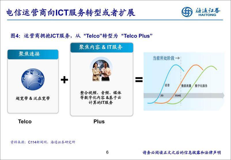 《通信行业：中国联通，混改渐显成效、全球视角下仍被低估-20190604-海通证券-37页》 - 第7页预览图