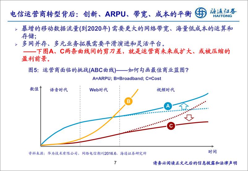 《通信行业：中国联通，混改渐显成效、全球视角下仍被低估-20190604-海通证券-37页》 - 第8页预览图