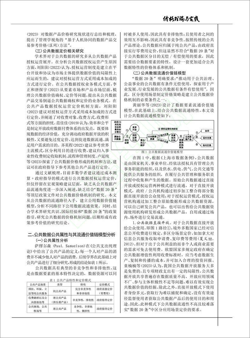 《公共数据授权运营价格机制研究———基于 CSR 模式的分析-5页》 - 第3页预览图