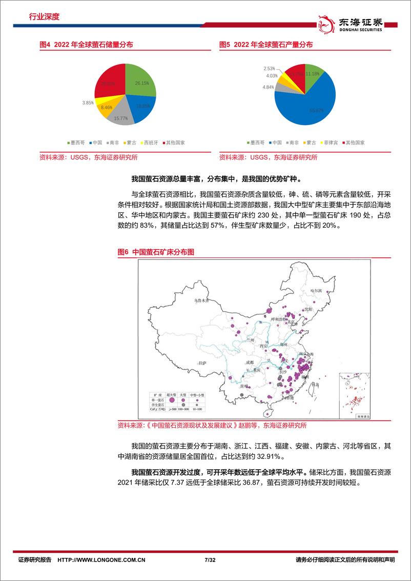 《基础化工行业深度报告：三代制冷剂产能扩张已到尾声，氟化液市场空间广阔，氟化工进入景气周期-20230703-东海证券-32页》 - 第8页预览图