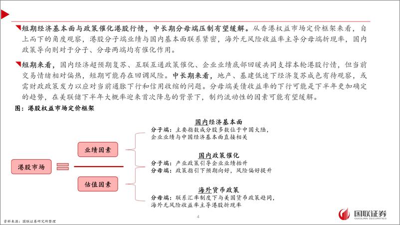 《基于本轮上涨行情的数据分析：港股的逻辑和展望-240511-国联证券-44页》 - 第3页预览图