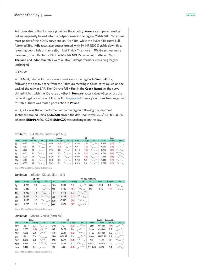 《Morgan Stanley Fixed-Global Macro Commentary December 9-112102371》 - 第4页预览图