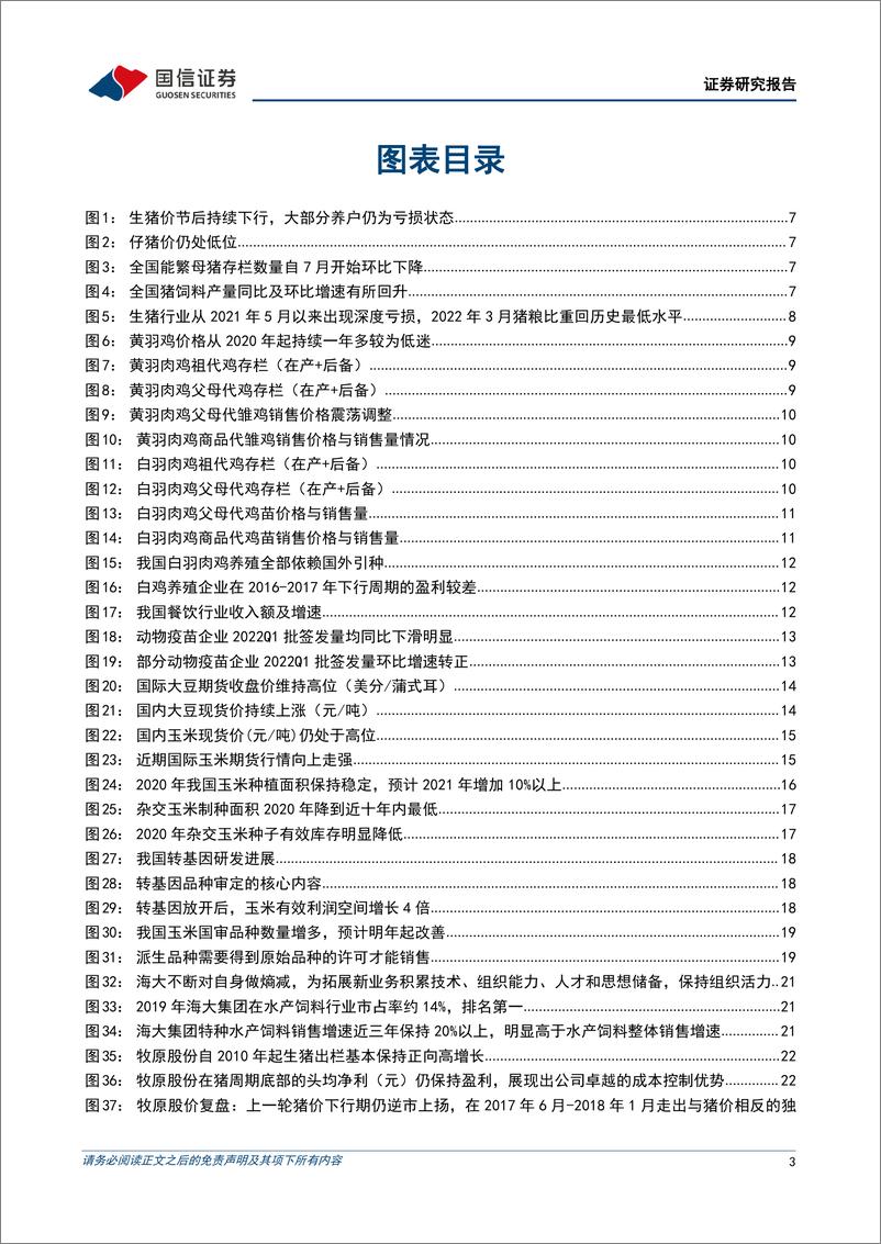 《农林牧渔行业2022年5月投资策略：关注种业催化，逢低布局畜禽-20220504-国信证券-30页》 - 第4页预览图