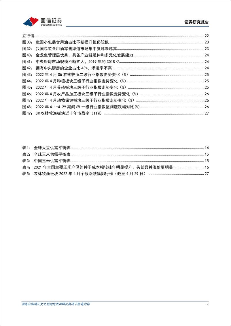 《农林牧渔行业2022年5月投资策略：关注种业催化，逢低布局畜禽-20220504-国信证券-30页》 - 第5页预览图