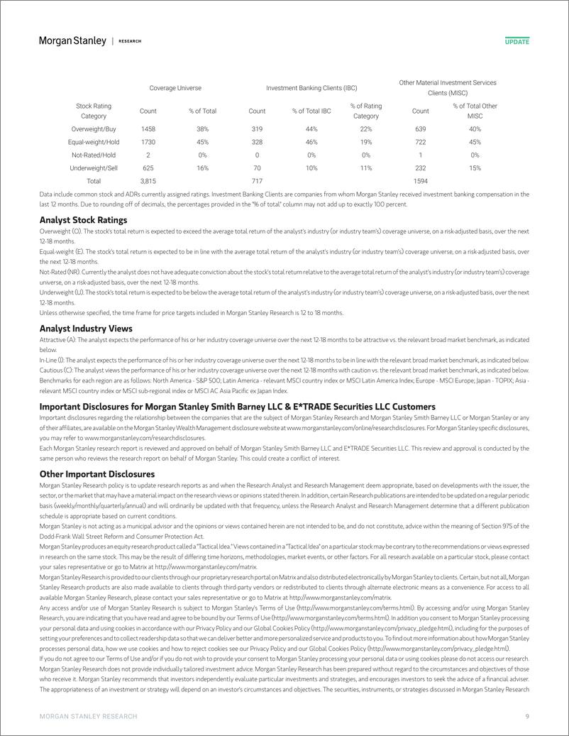 《Morgan Stanley-China Equity Strategy A-Share Sentiment Dropped Ahead of Ma...-107821586》 - 第8页预览图