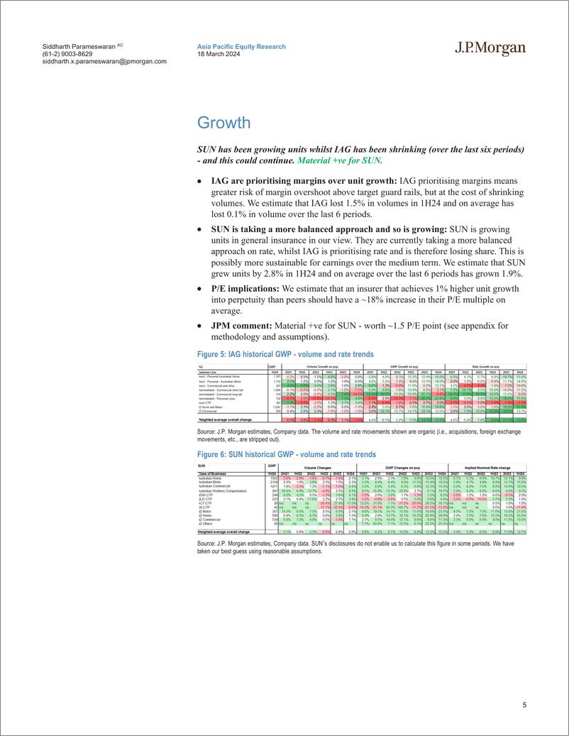 《JPMorgan-The Price Is Not Right...IAG vs SUN What PE should SUN GI t...-107091369》 - 第5页预览图