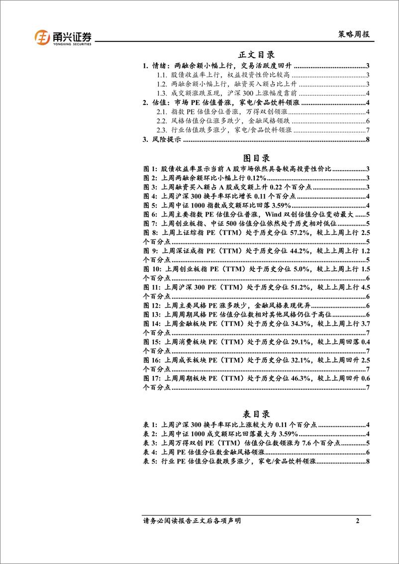 《情绪与估值5月第2期：两融余额小幅上行，估值分位抬升-240527-甬兴证券-10页》 - 第2页预览图