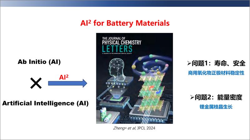 《AI2助力锂电池关键材料研发-郑家新》 - 第2页预览图