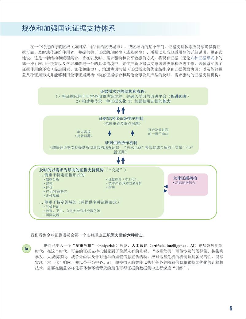 《全球证据委员会报告（2024更新版）》 - 第5页预览图