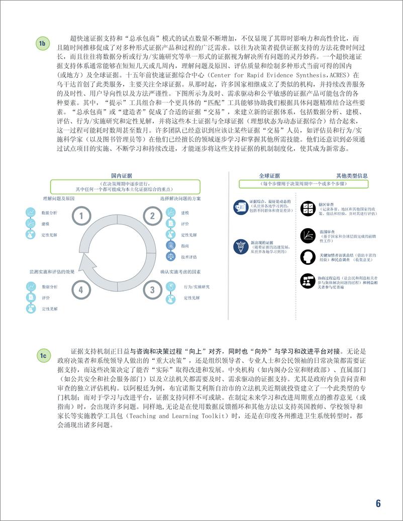 《全球证据委员会报告（2024更新版）》 - 第6页预览图