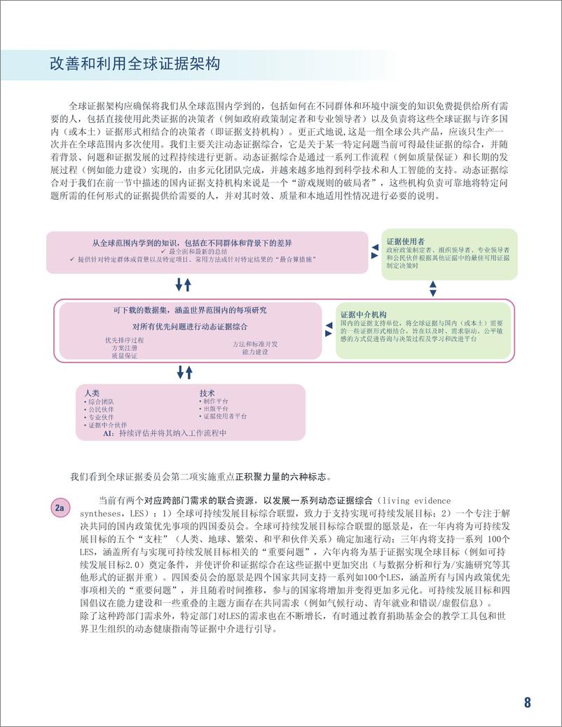 《全球证据委员会报告（2024更新版）》 - 第8页预览图