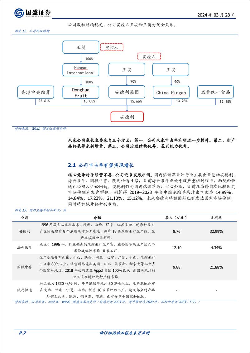 《安德利-605198.SH-全球浓缩果汁龙头企业，新产品、市场双拓展带来新机遇-20240328-国盛证券-12页》 - 第7页预览图