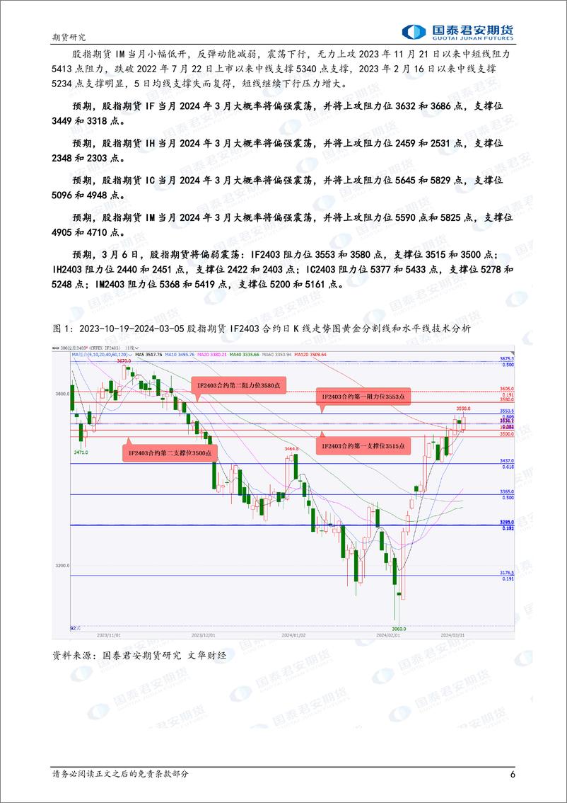 《股指期货将偏弱震荡 黄金期货价格再创新高 螺纹钢、铁矿石、原油期货将偏弱震荡 豆粕、菜粕期货将偏强震荡-20240306-国泰期货-33页》 - 第6页预览图