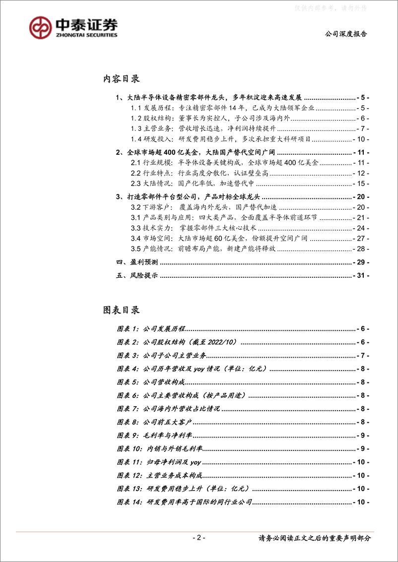 《中泰证券-富创精密(688409)深度：大陆半导体零部件领军者，深度享受国产替代红利-230414》 - 第2页预览图