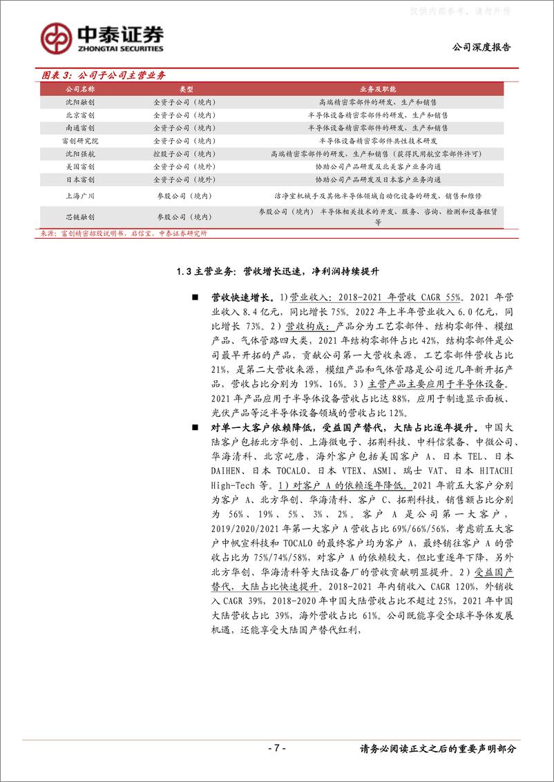 《中泰证券-富创精密(688409)深度：大陆半导体零部件领军者，深度享受国产替代红利-230414》 - 第7页预览图