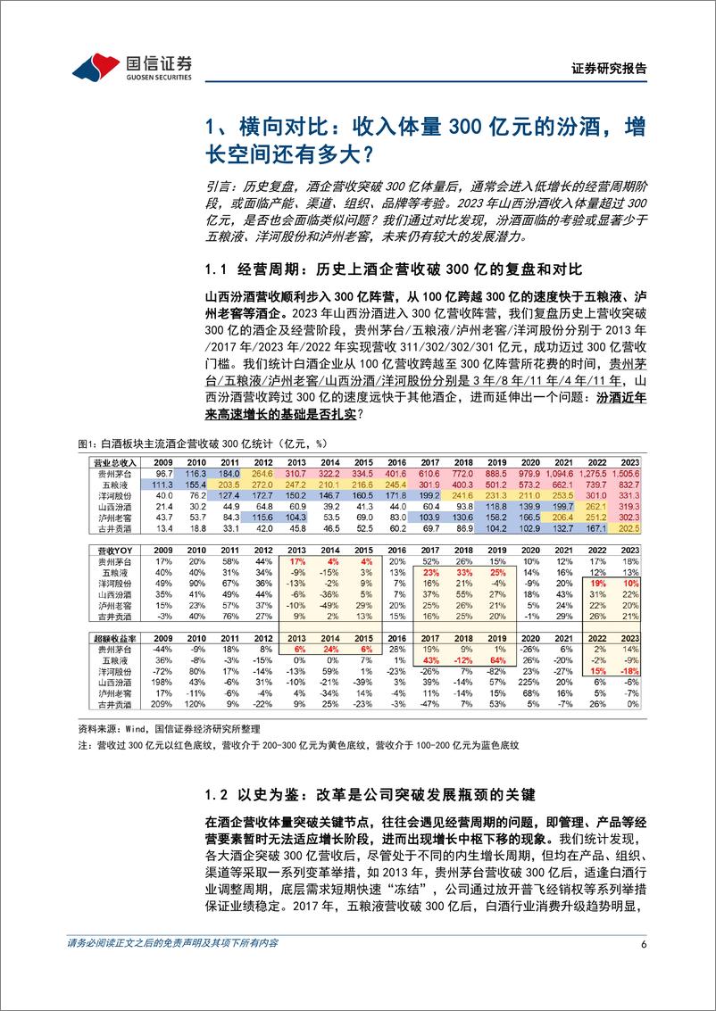 《山西汾酒(600809)提质换档，增长动能充足-240613-国信证券-43页》 - 第6页预览图