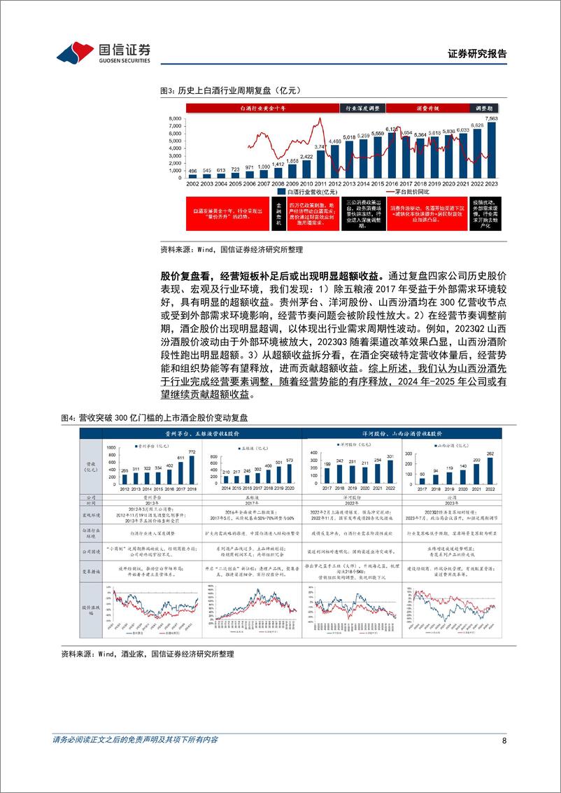 《山西汾酒(600809)提质换档，增长动能充足-240613-国信证券-43页》 - 第8页预览图