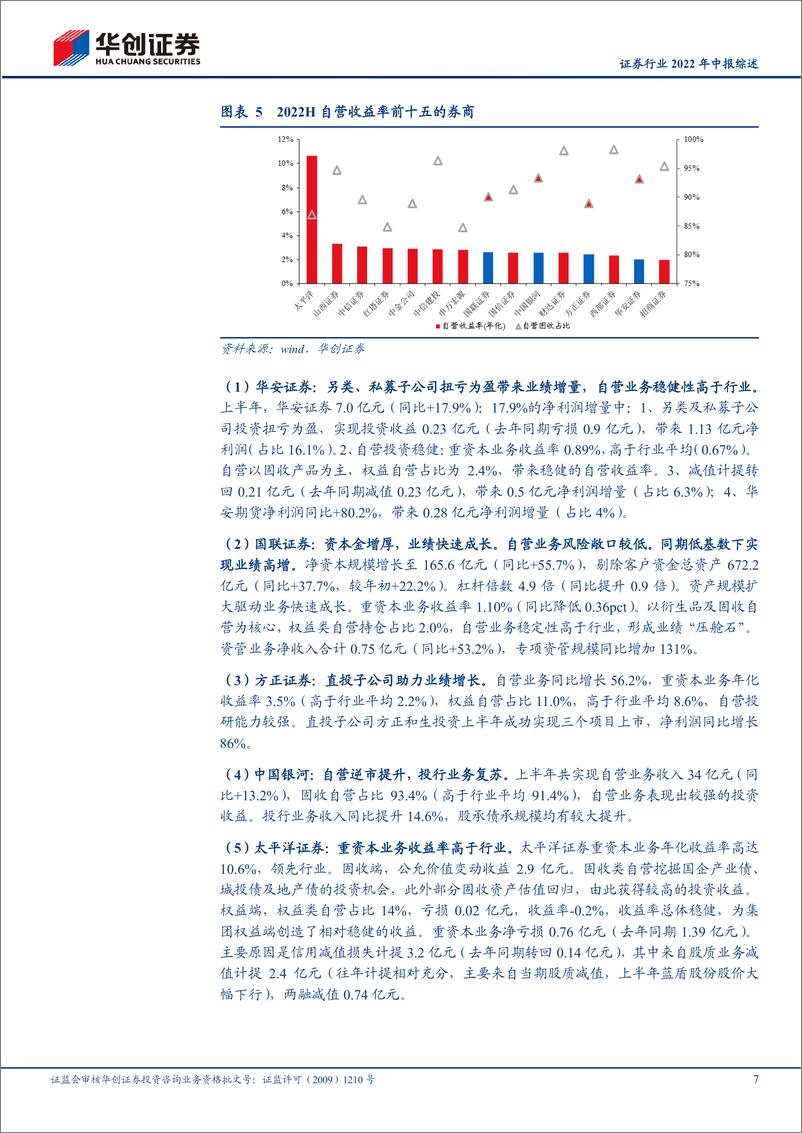 《证券行业2022年中报综述：寻找震荡市场下的闪光点-20220922-华创证券-25页》 - 第8页预览图