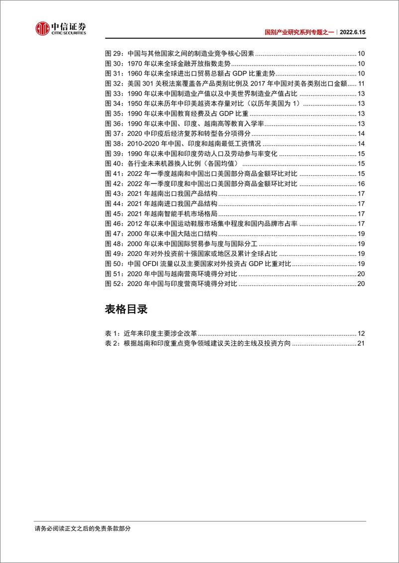 《国别产业研究系列专题之一：越南和印度对我国制造业出口替代影响试析-中信证券》 - 第4页预览图