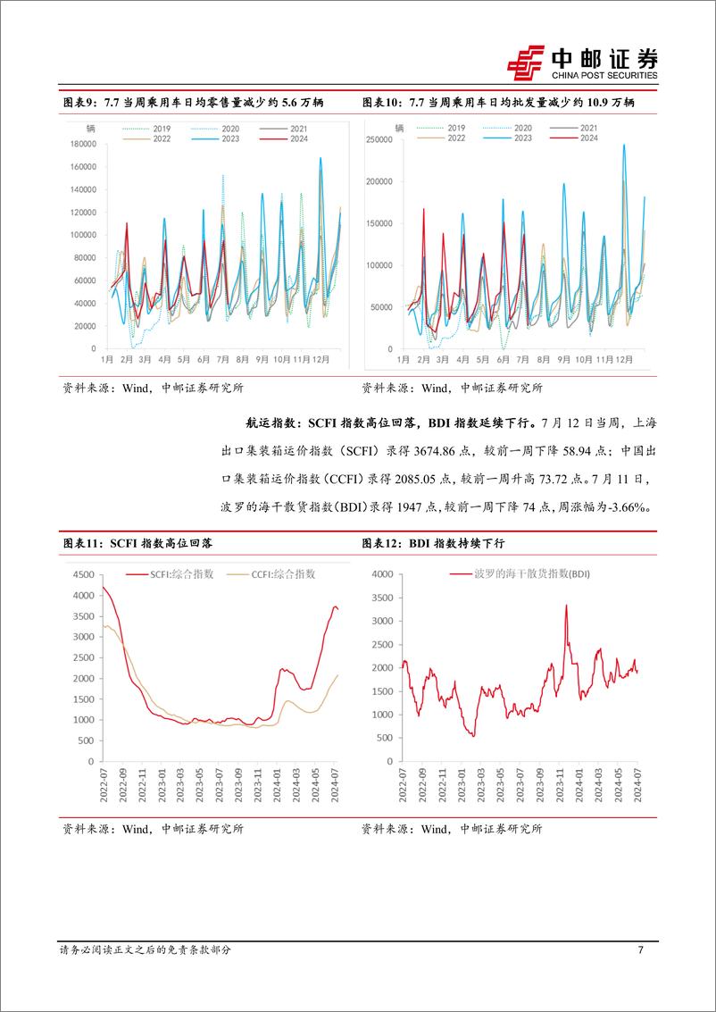 《高频数据跟踪：物价走势分化，暑期消费升温-240713-中邮证券-13页》 - 第7页预览图