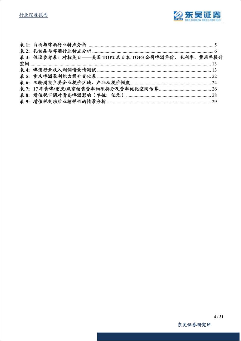 《啤酒行业深度研究：啤酒江湖，借美日之鉴，探破局之路-20190407-东吴证券-31页》 - 第5页预览图