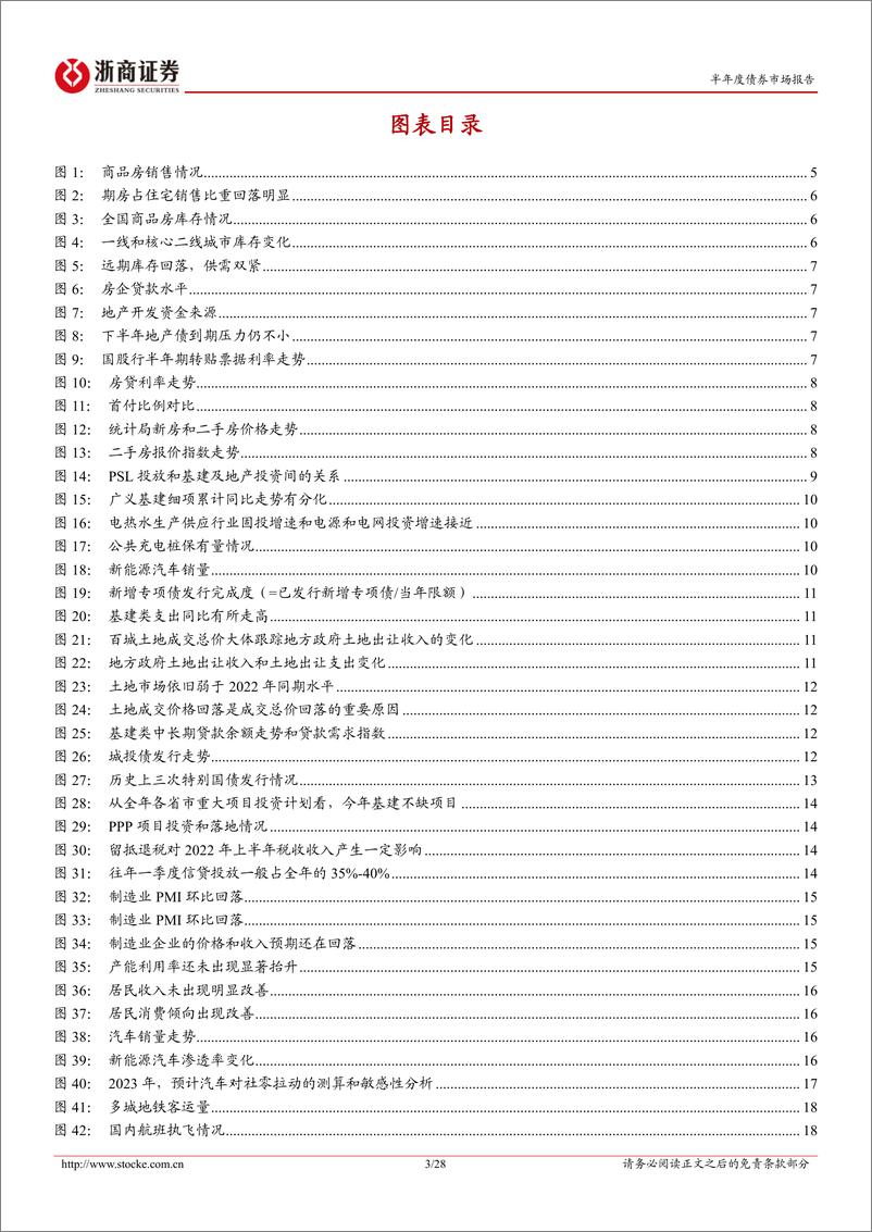 《固定收益2023中期策略：政策预期的“十字路口”（经济政策篇）-20230613-浙商证券-28页》 - 第4页预览图