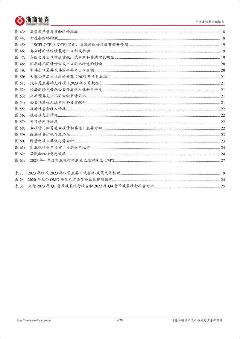 《固定收益2023中期策略：政策预期的“十字路口”（经济政策篇）-20230613-浙商证券-28页》 - 第5页预览图