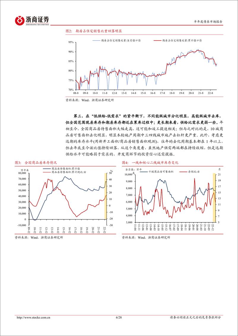 《固定收益2023中期策略：政策预期的“十字路口”（经济政策篇）-20230613-浙商证券-28页》 - 第7页预览图