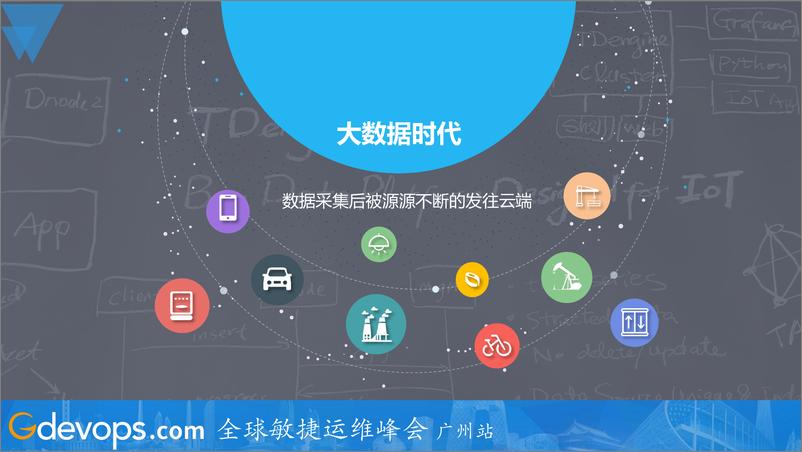 《陶建辉-TDengine的创新与最佳应用场景》 - 第2页预览图