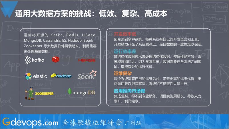 《陶建辉-TDengine的创新与最佳应用场景》 - 第3页预览图