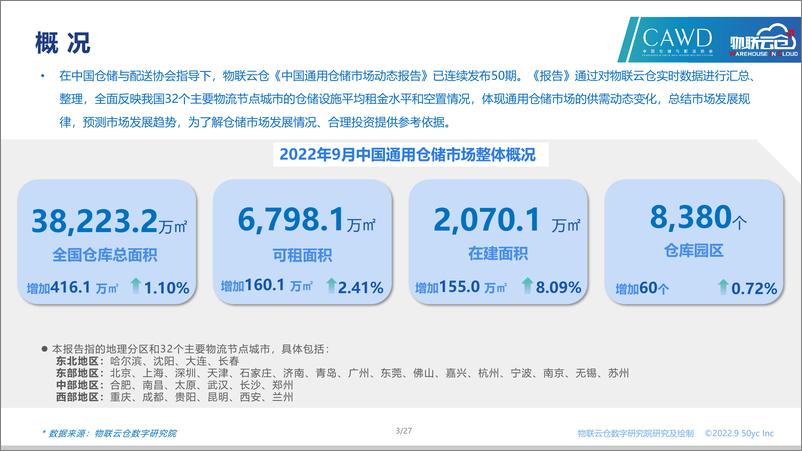 《物联云仓-2022年9月中国通用仓储市场动态报告-27页》 - 第4页预览图